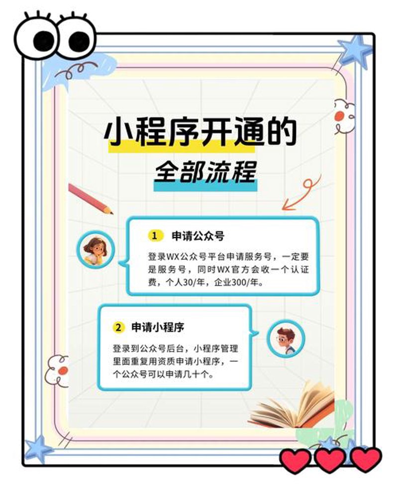 小程序定制开发